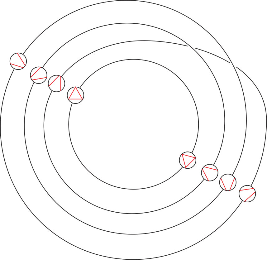 Figure 27