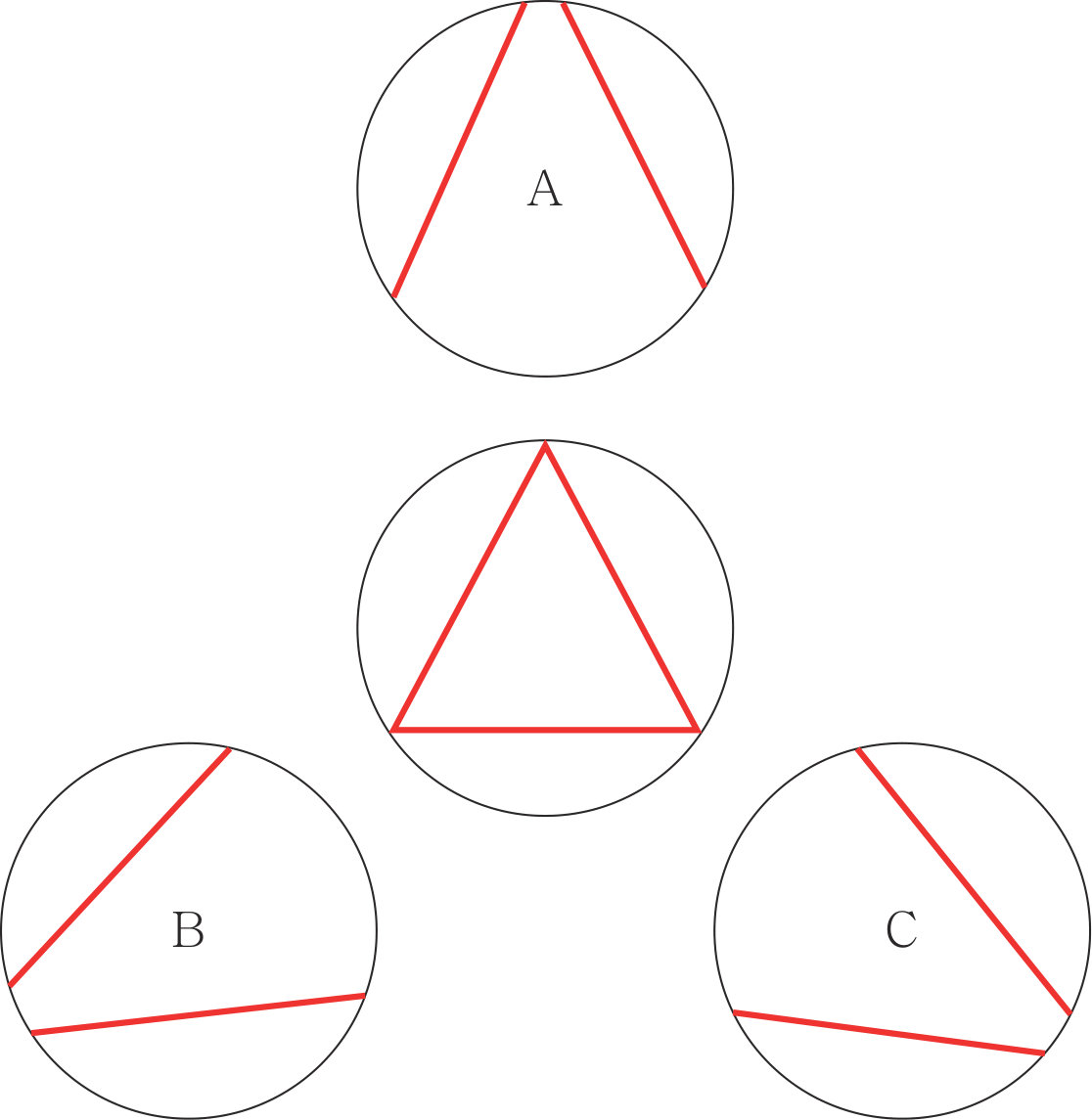 Figure 31