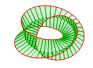 Figure 32