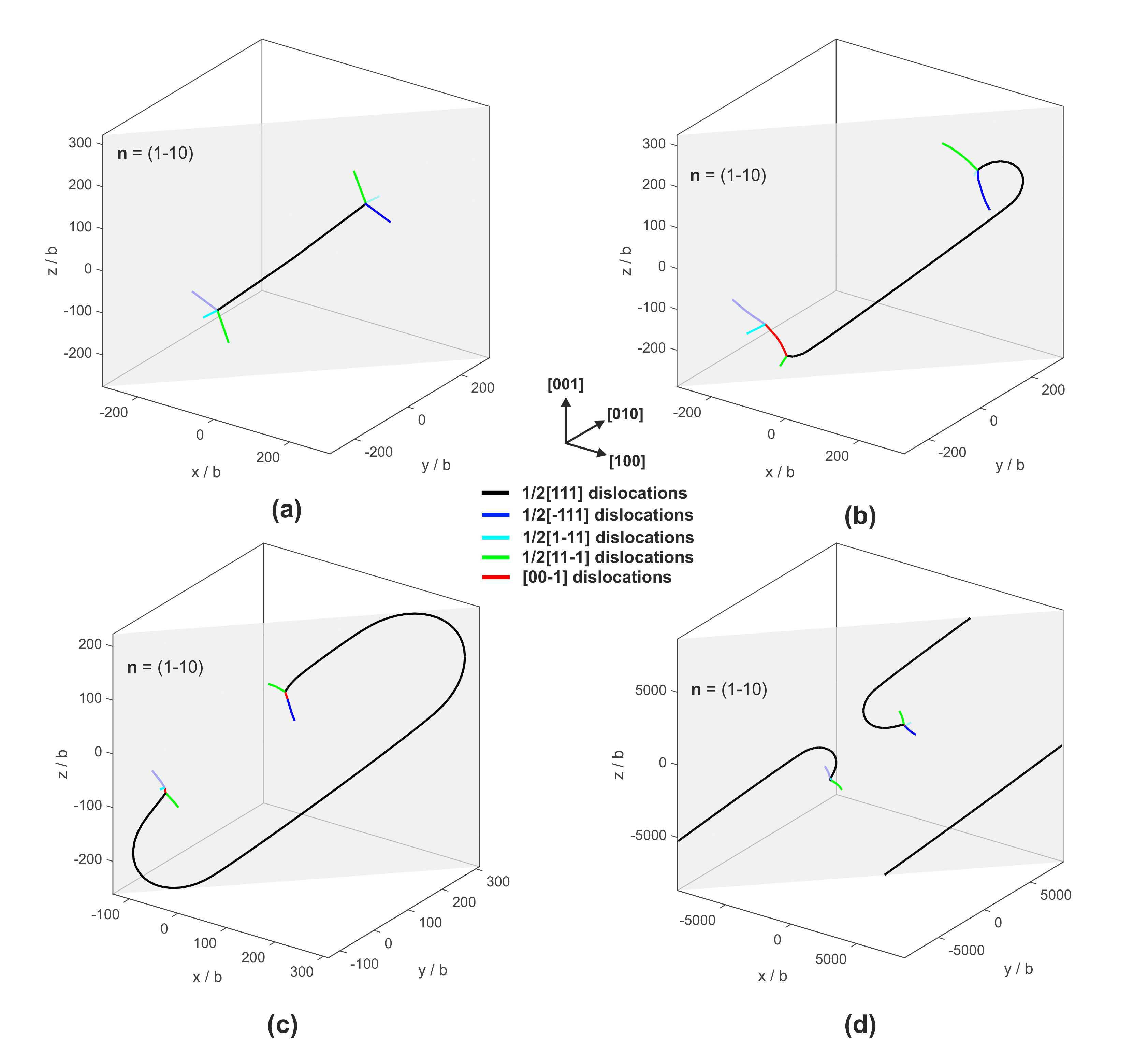 Figure 13