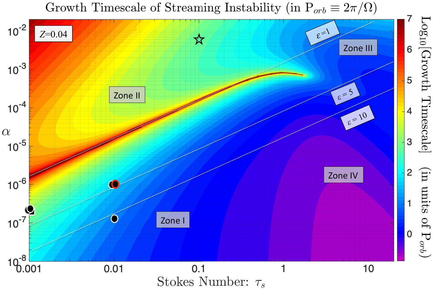 Figure 14