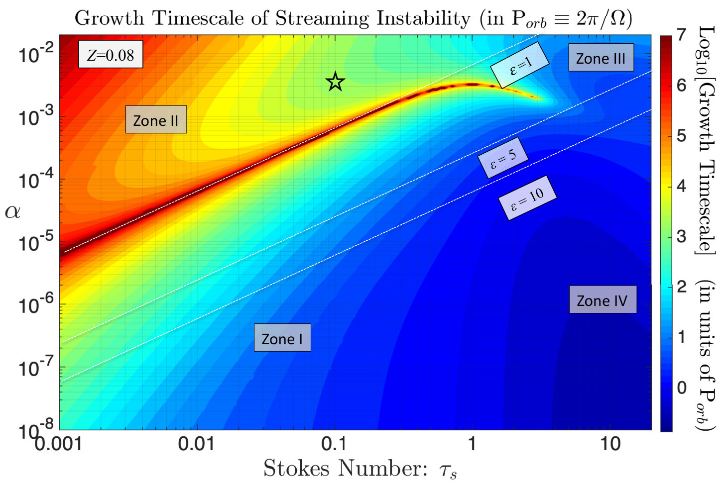 Figure 15