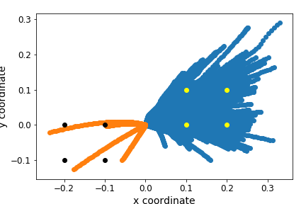 Figure 23