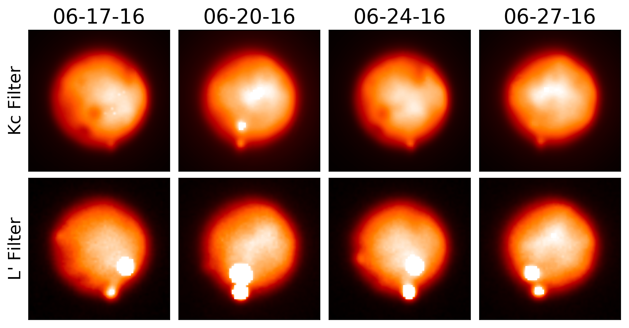 Figure 10
