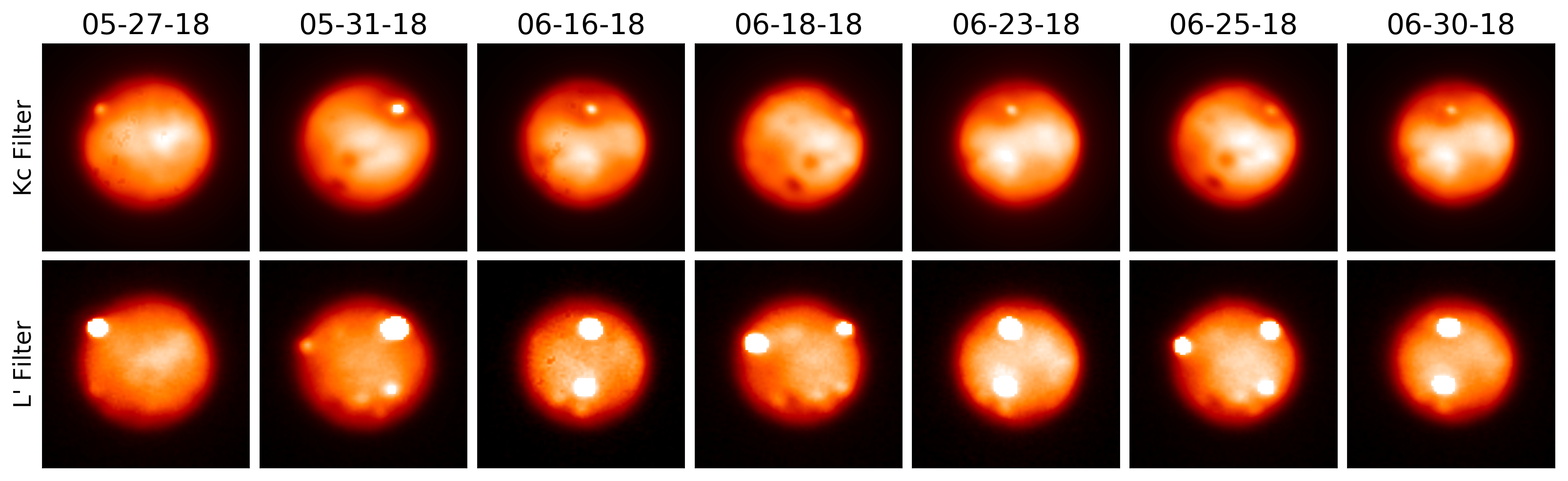 Figure 11