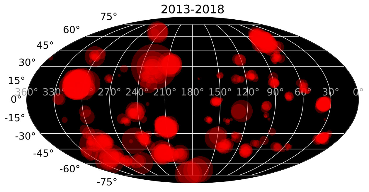 Figure 15