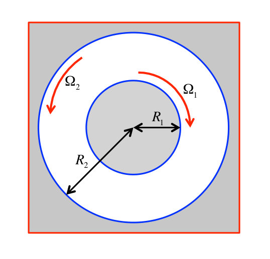 Figure 39