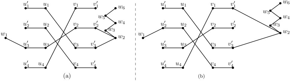 Figure 8