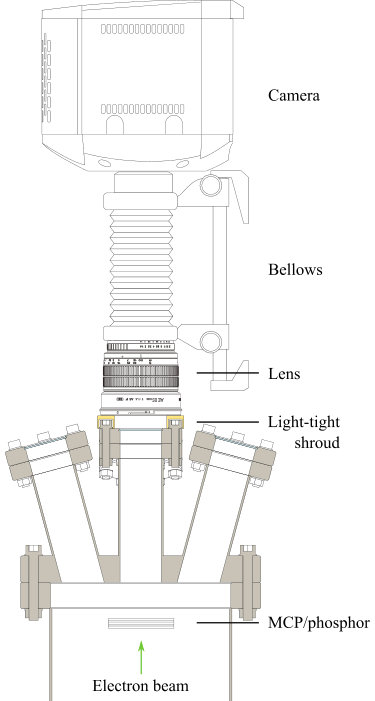 Figure 15
