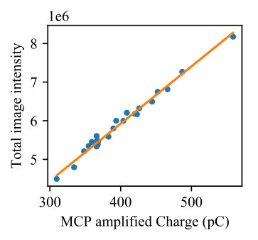 Figure 18