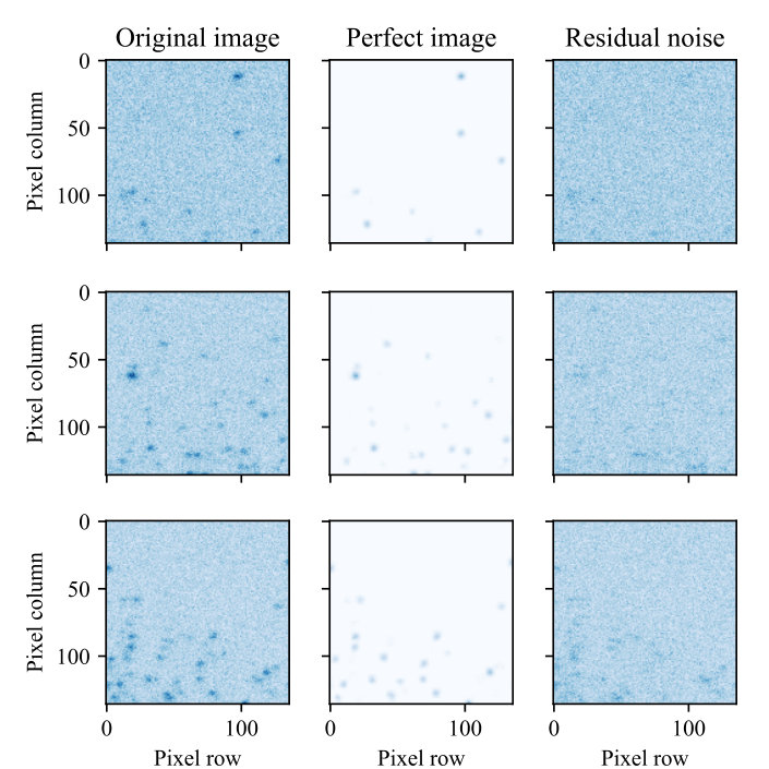 Figure 22