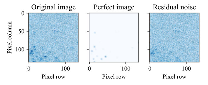 Figure 23