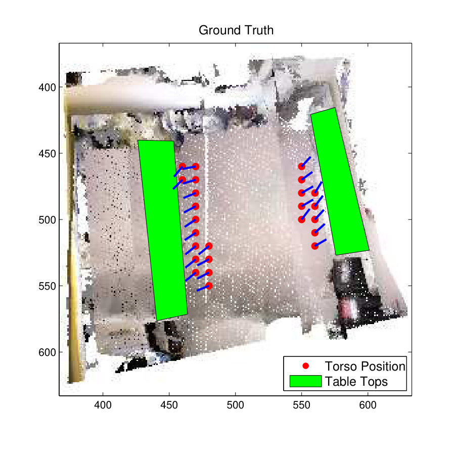 Figure 12