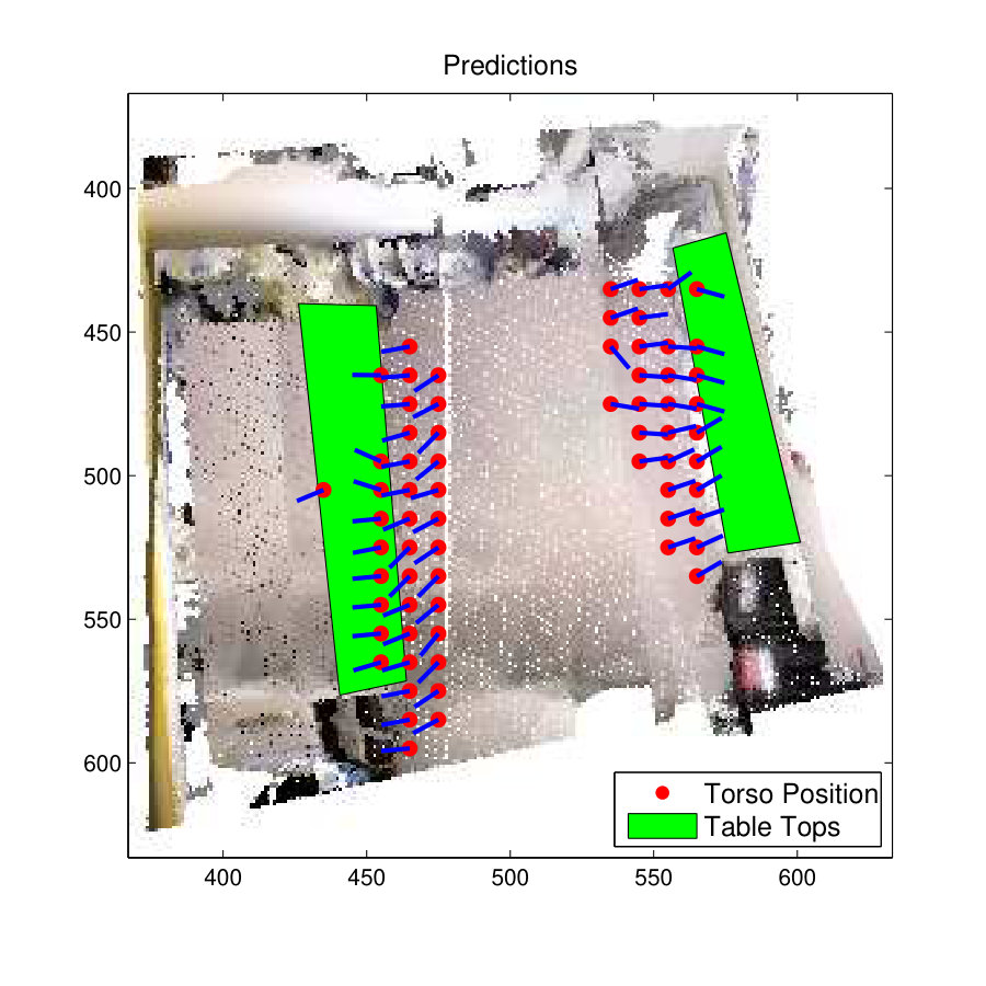 Figure 13