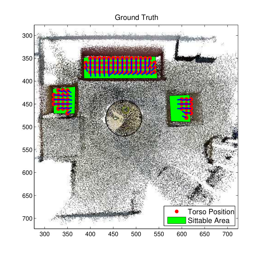 Figure 15