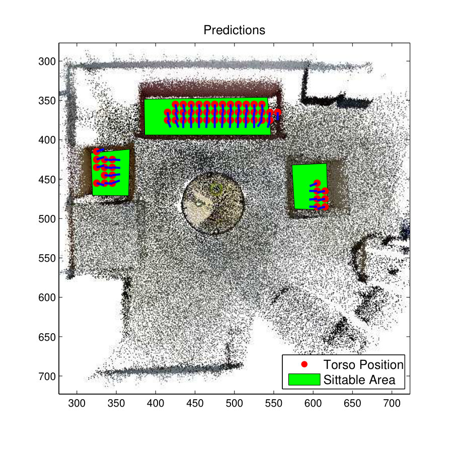 Figure 16