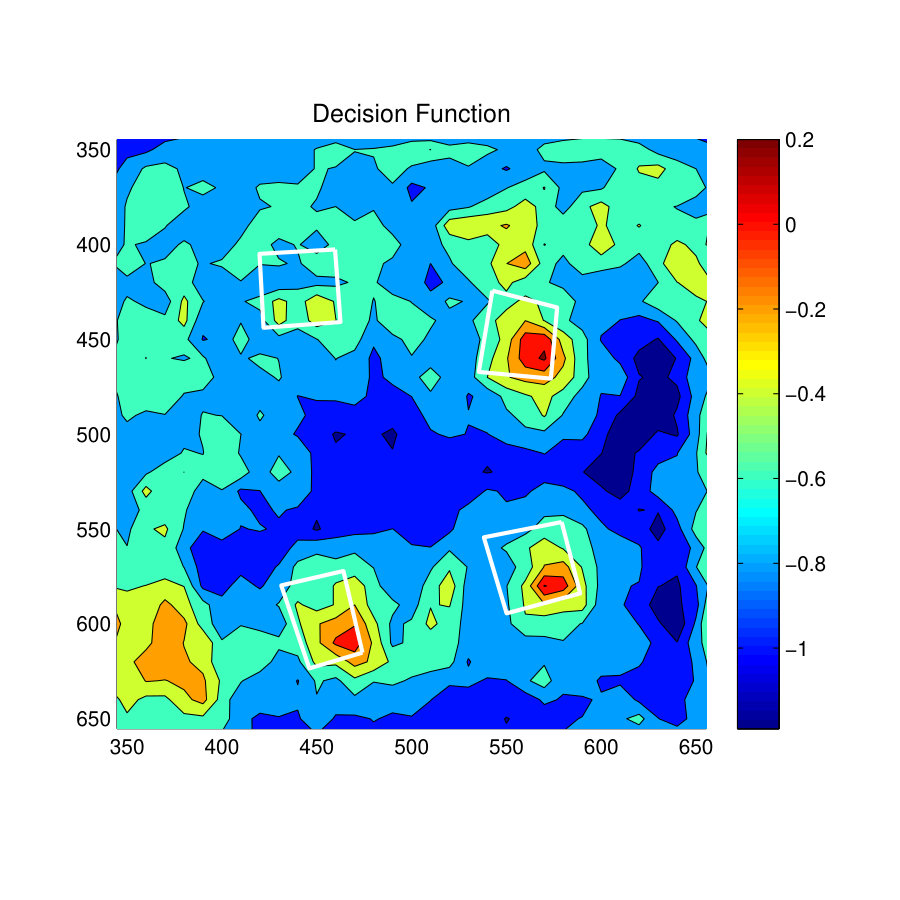 Figure 17
