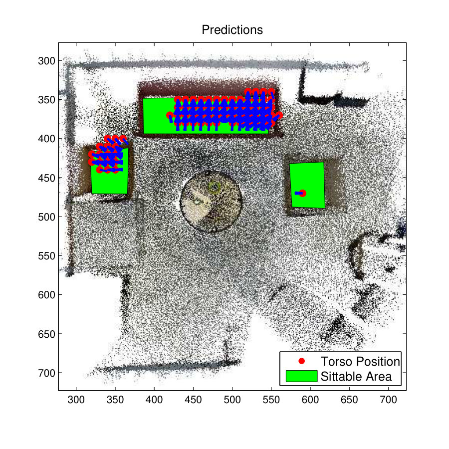 Figure 33