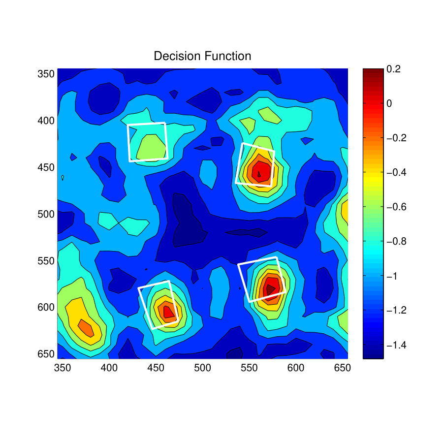 Figure 34