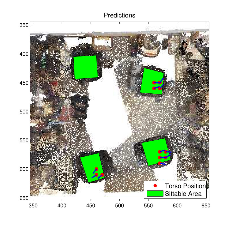 Figure 35