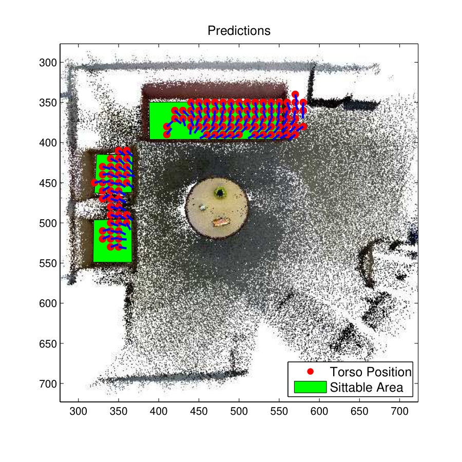 Figure 36