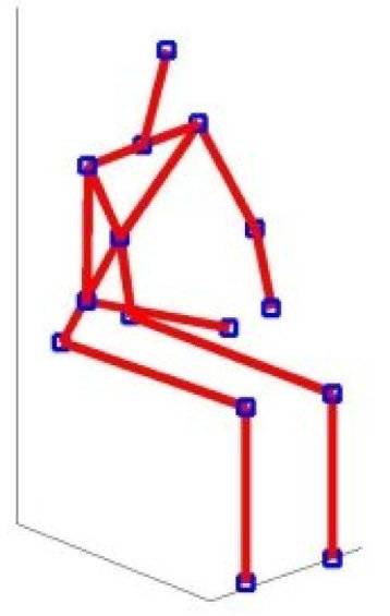 Figure 38
