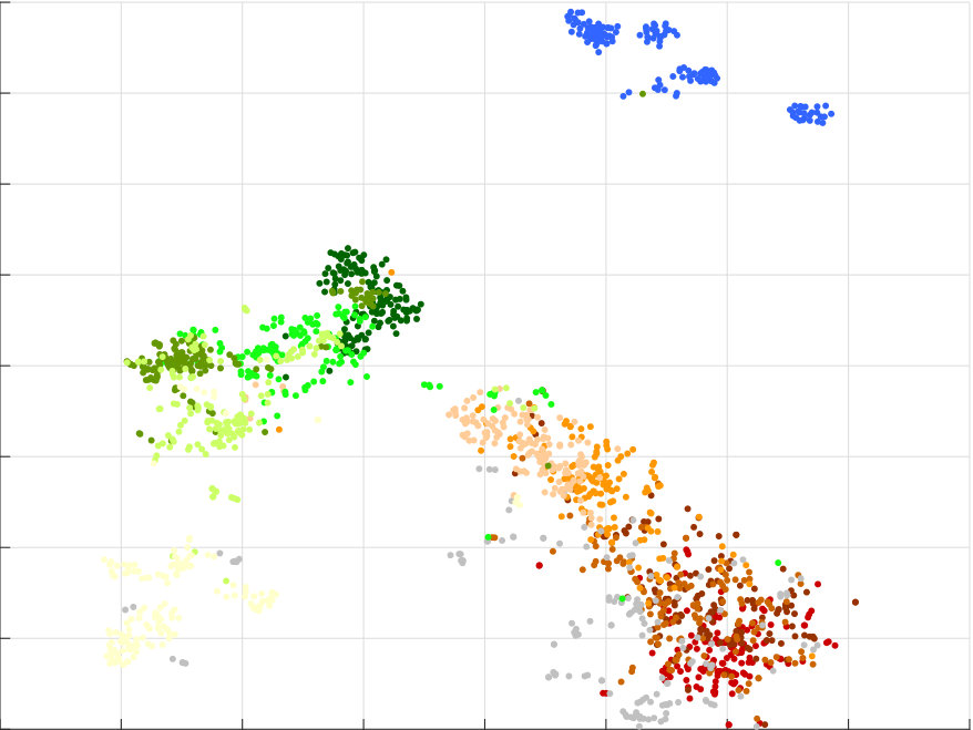 Figure 24
