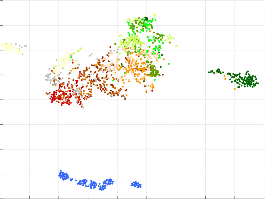 Figure 25