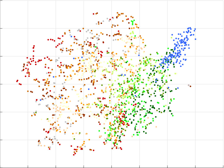 Figure 26