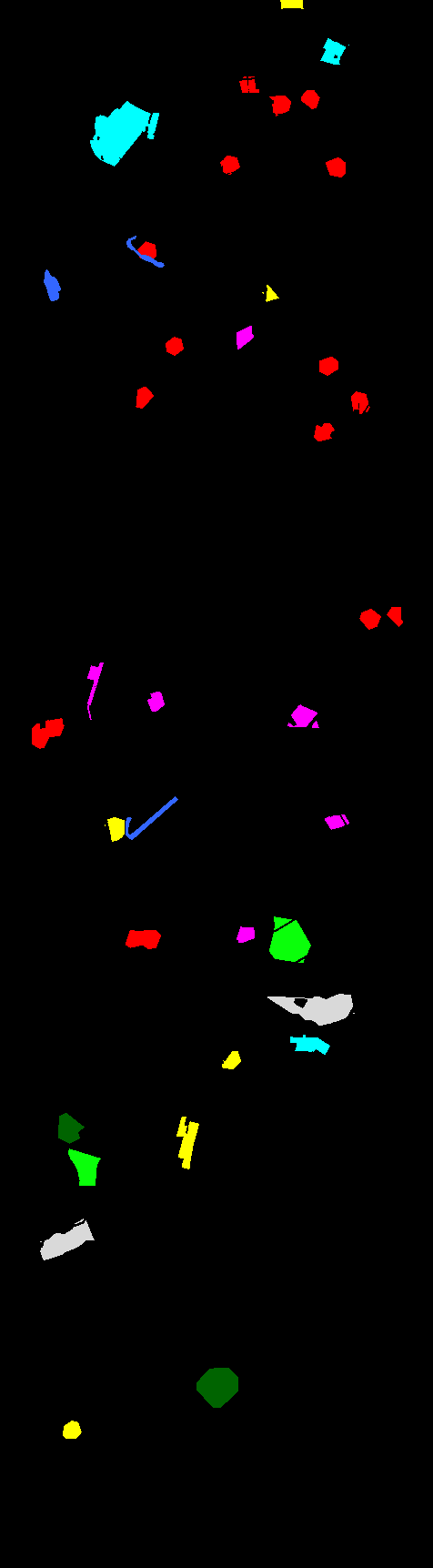 Figure 35