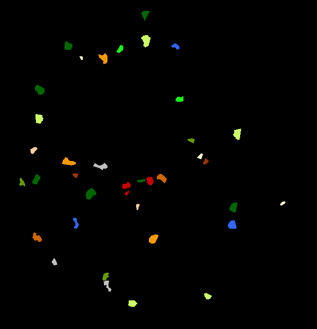 Figure 39