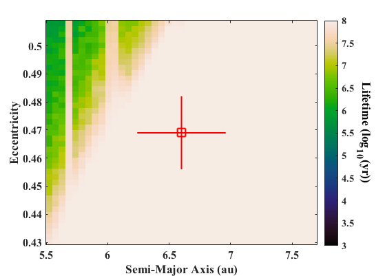 Figure 15