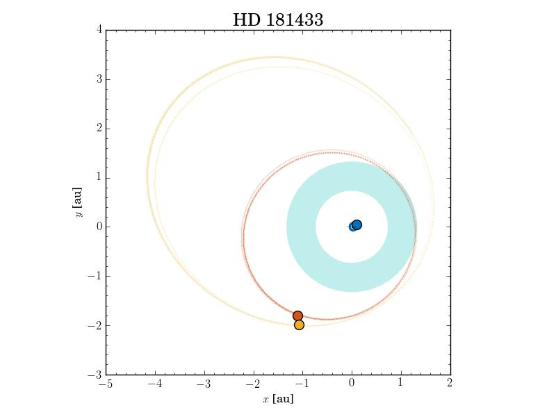 Figure 16