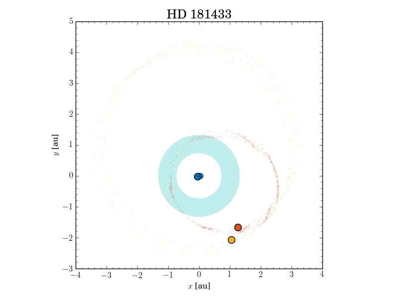 Figure 18