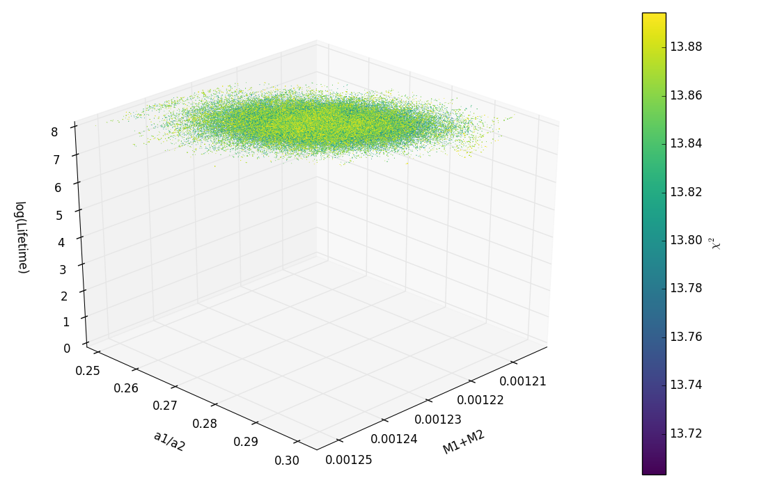 Figure 23