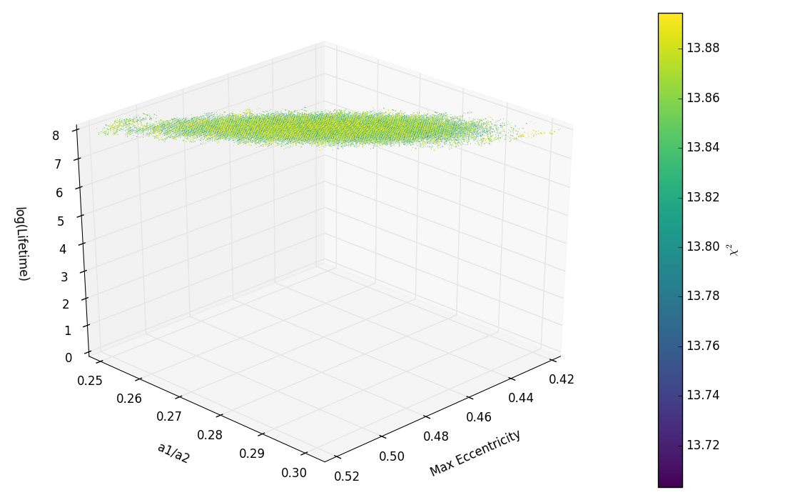 Figure 24