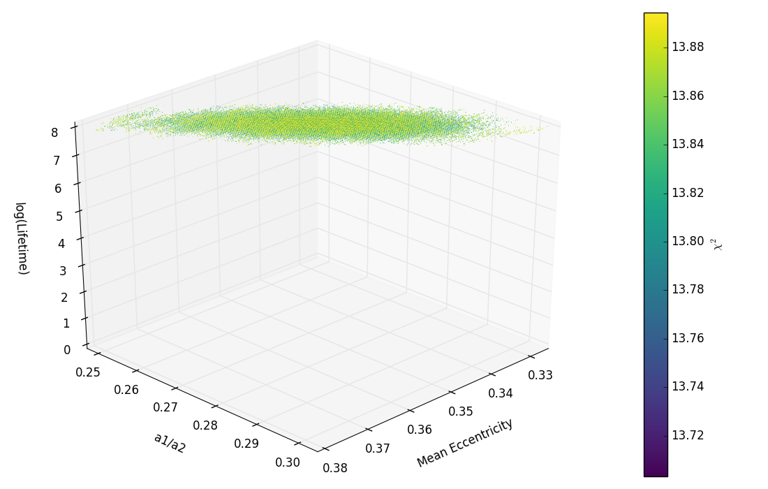 Figure 25