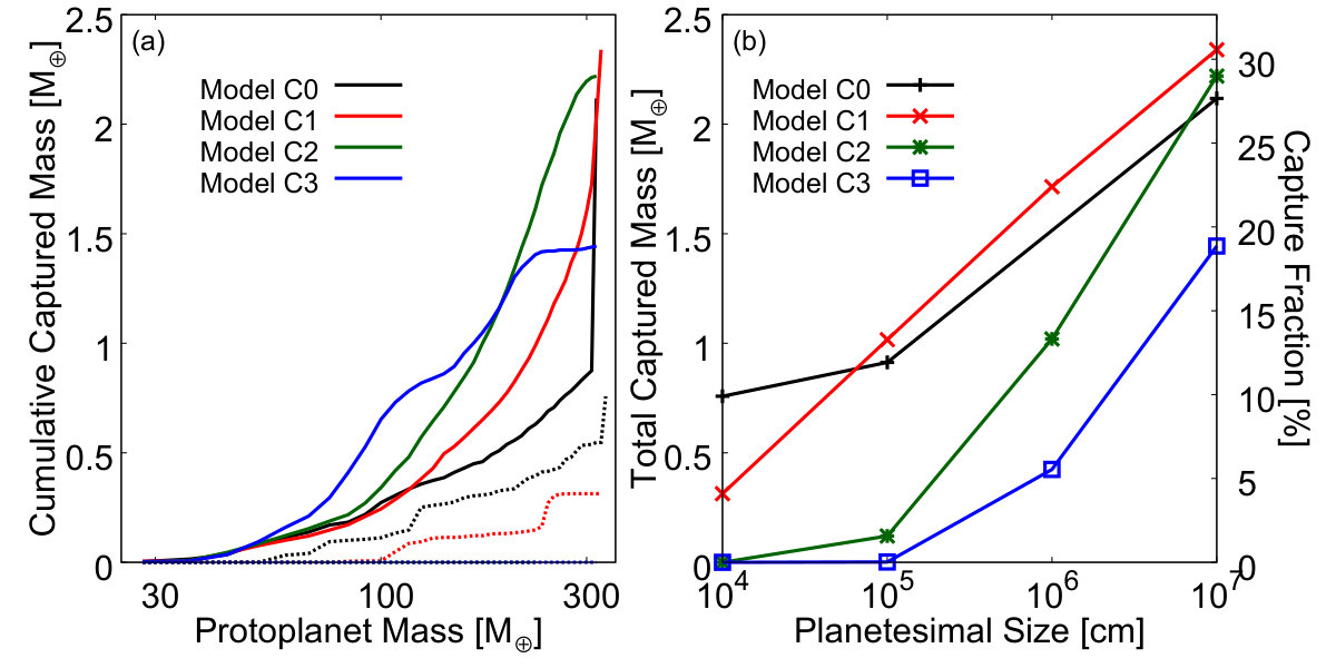 Figure 15