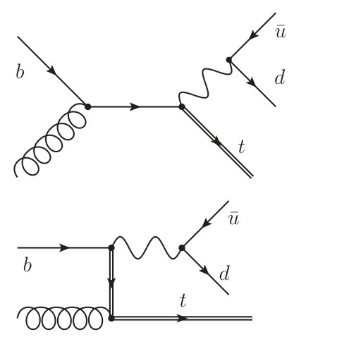 Figure 26