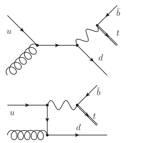 Figure 27