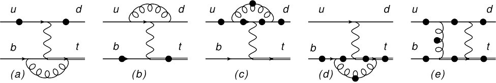Figure 28