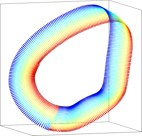 Figure 18