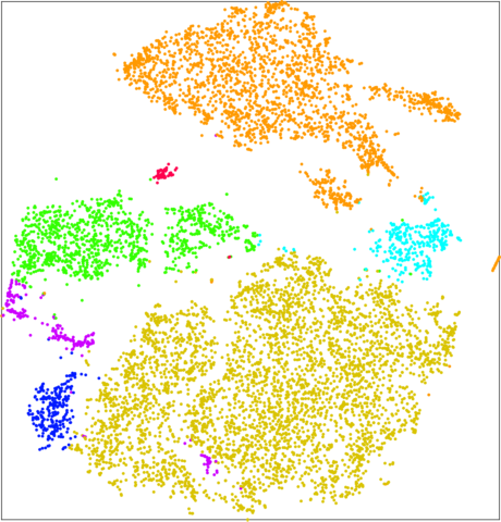 Figure 22