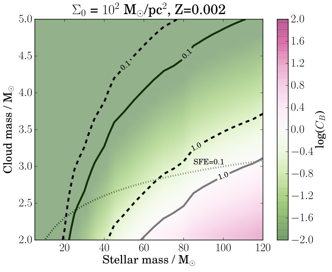 Figure 13
