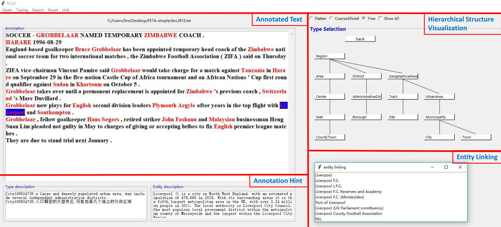 Figure 21