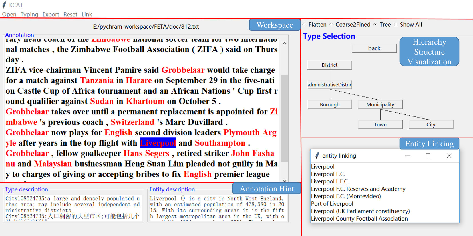 Figure 22