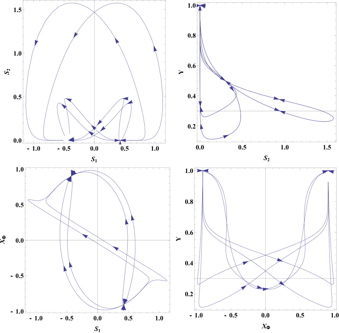 Figure 16