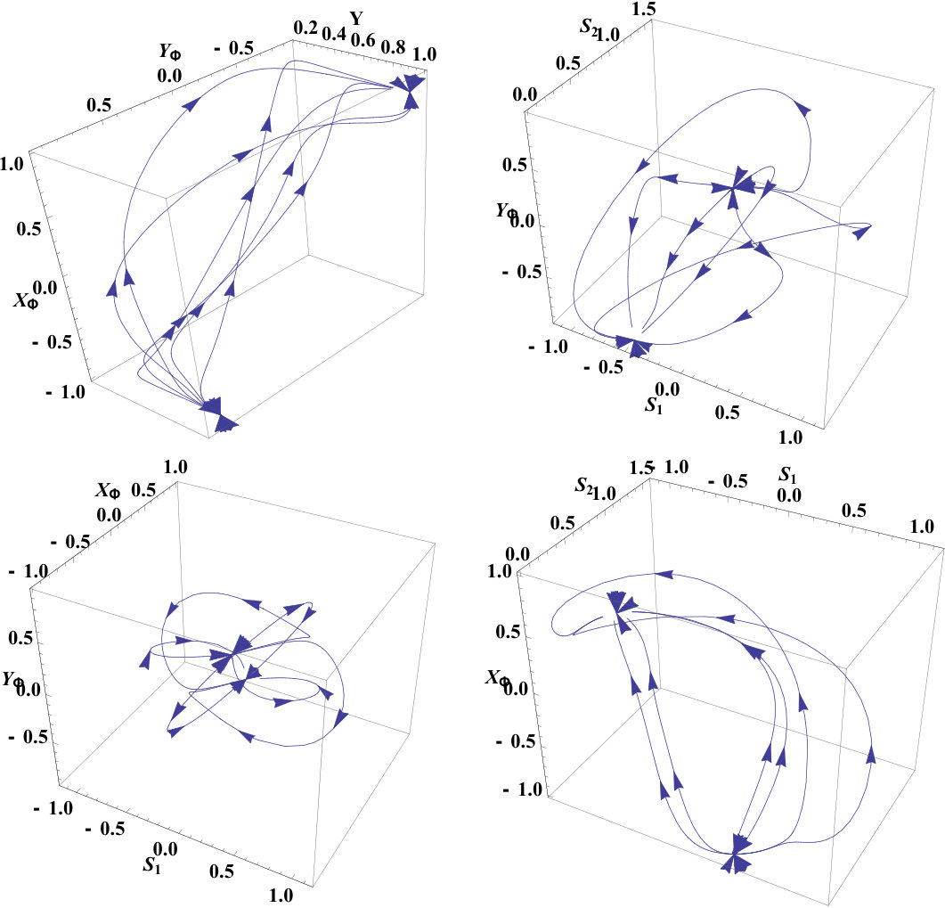 Figure 16