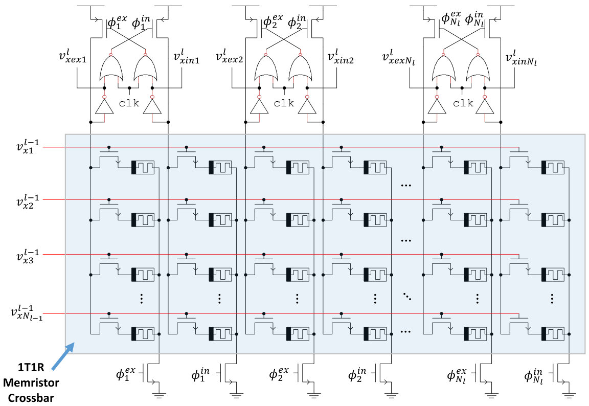 Figure 14