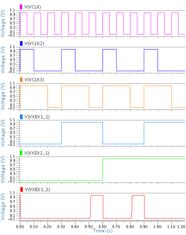 Figure 16